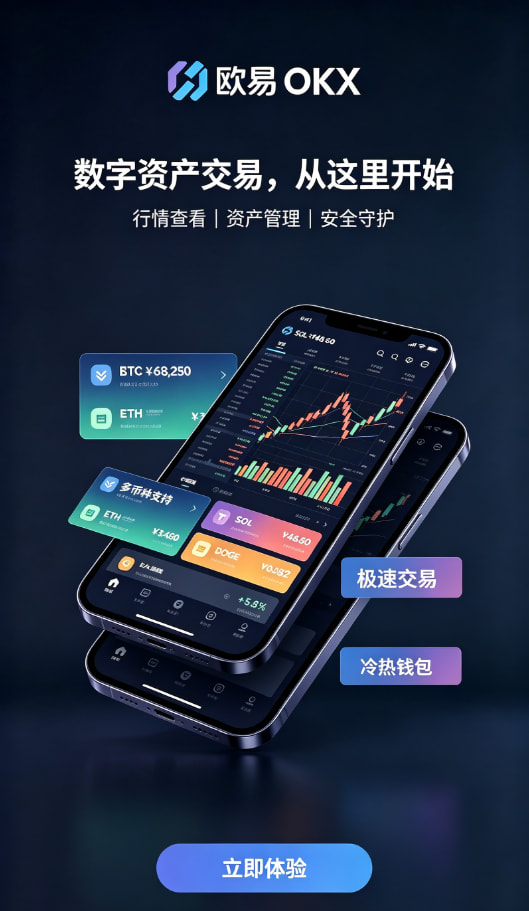 欧交易所app最新版安全配图